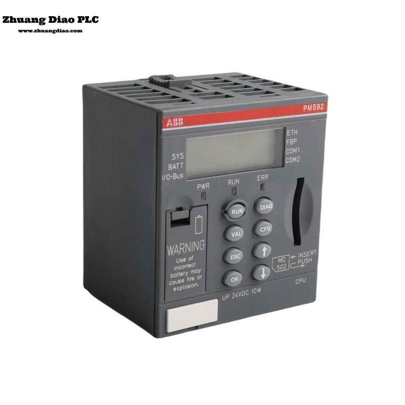 PM592-ETH 1SAP350200R0271