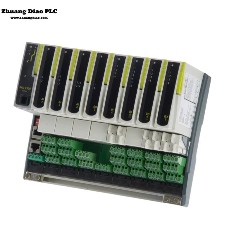 PAC2500 2500E/S/8LOOPUW/ENETMBUS