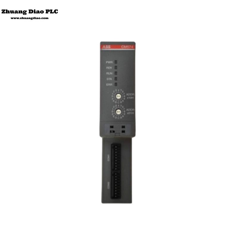 CM574-RS 1SAP170400R0201